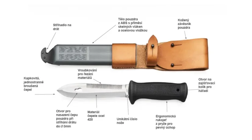 Nůž UTON vz. 74 průzkumnický se stříhacím mechanismem