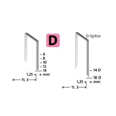 Sponky NOVUS - D 53F (na výběr 6 - 18 mm)