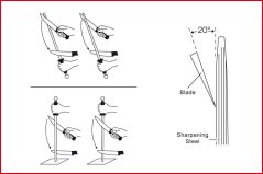 Wüsthof ocílka řeznická jemná 32 cm