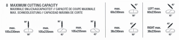 Pokosová píla s poťahom a obojstranným náklonom 2 200W / 305mm