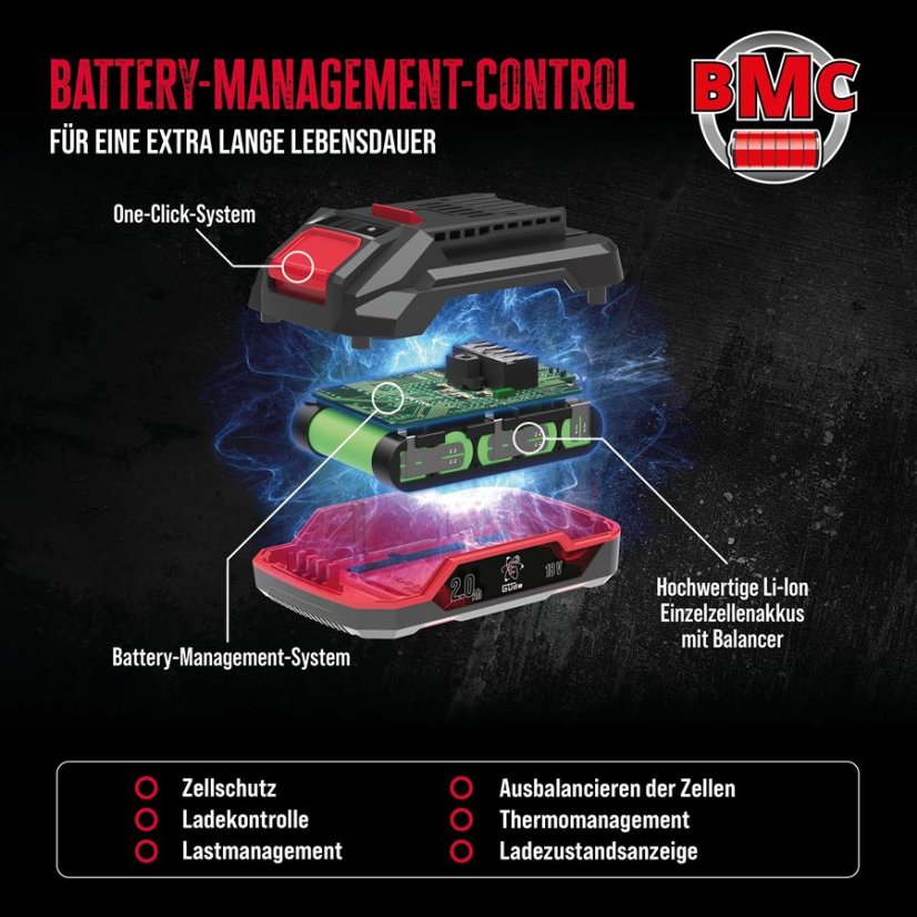 Akumulátor PROVOLT APPV 18-20